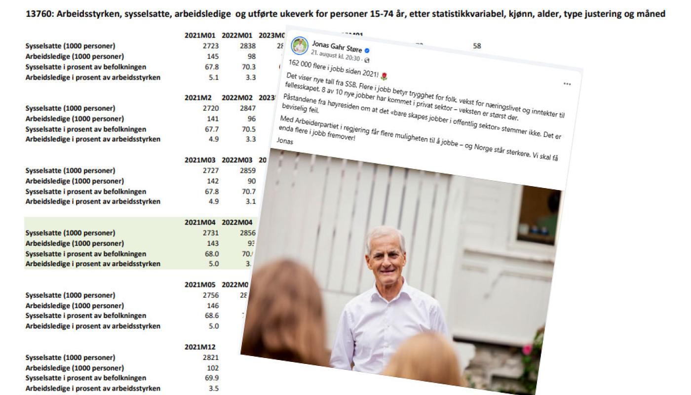 Illustrasjon med Støre og statistikk